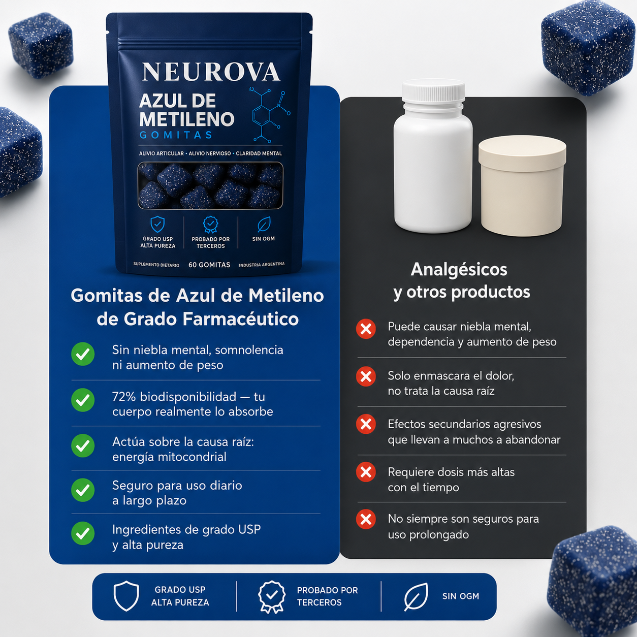 Gomitas para el alivio articular, nervioso y enfoque mental