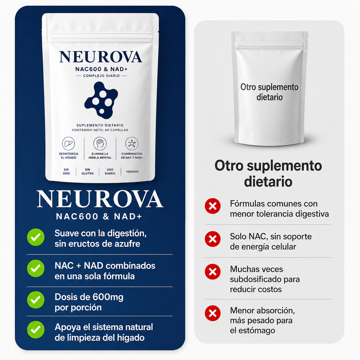 Complejo Detox Hepático | N-Acetilcisteína 600 + NAD+