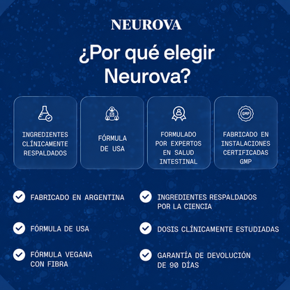 Tribiótico | Cuida tu intestino, tu peso y tu energía